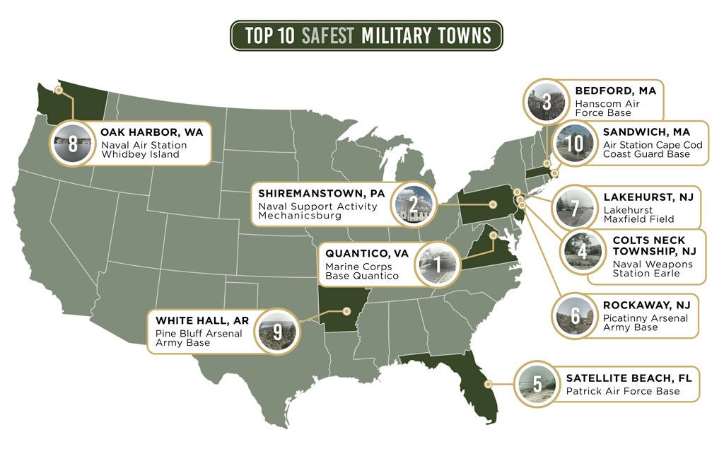 Exposures and Military Bases in the Top 5 duty stations in the Air Force To...