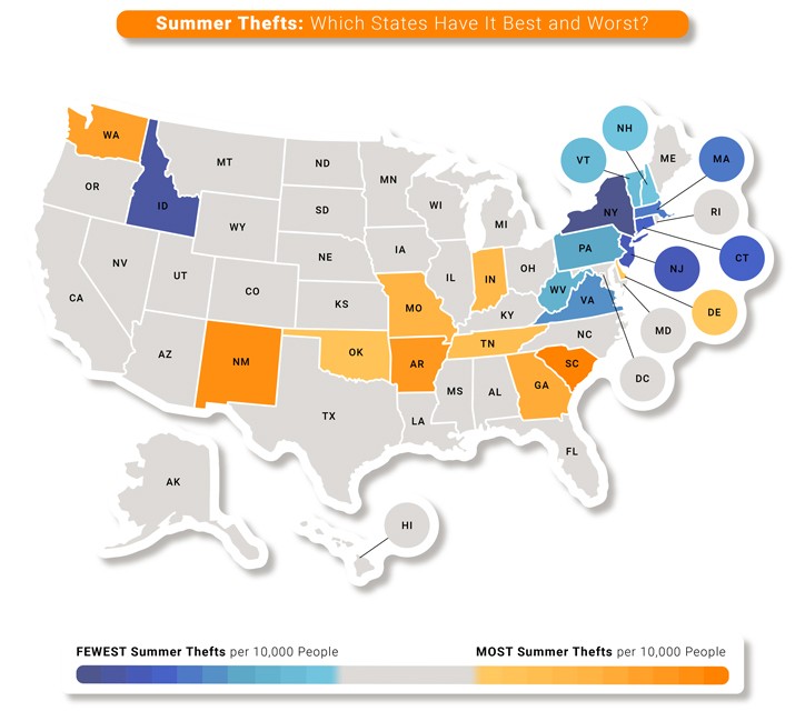 theft during summer by state